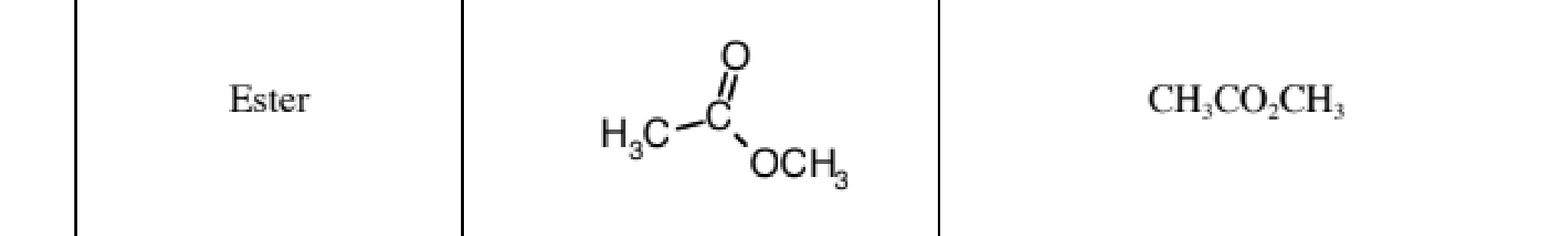 <p>CH3CO2CH3</p><p>A carbonyl group bonded to an -O- alkyl group; structure R-CO-O-R'.</p>