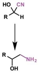 <p>reagents/conditions</p><p>characterise reactant + product</p>