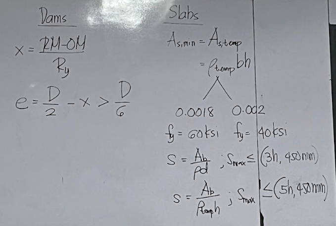 <p>get asmin and use provision same as slabs</p>