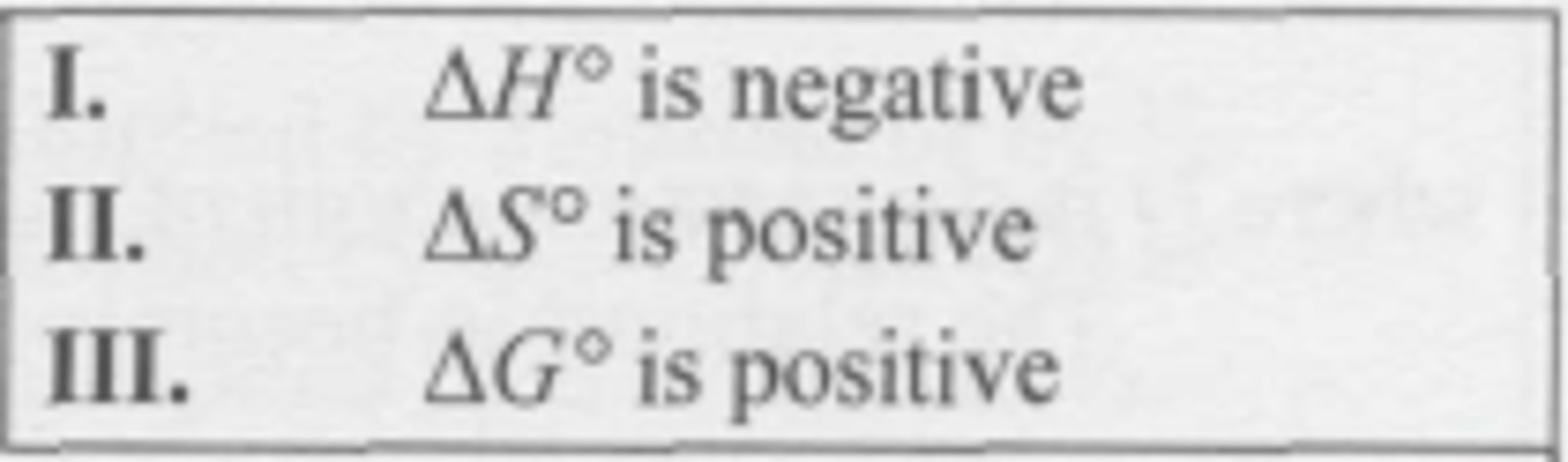 <p>For a reaction where K > 1 at all temperatures, which statement(s) must be true?</p><p>(A) Only I</p><p>(B) Only III</p><p>(C) Both I and II</p><p>(D) Both I and III</p>