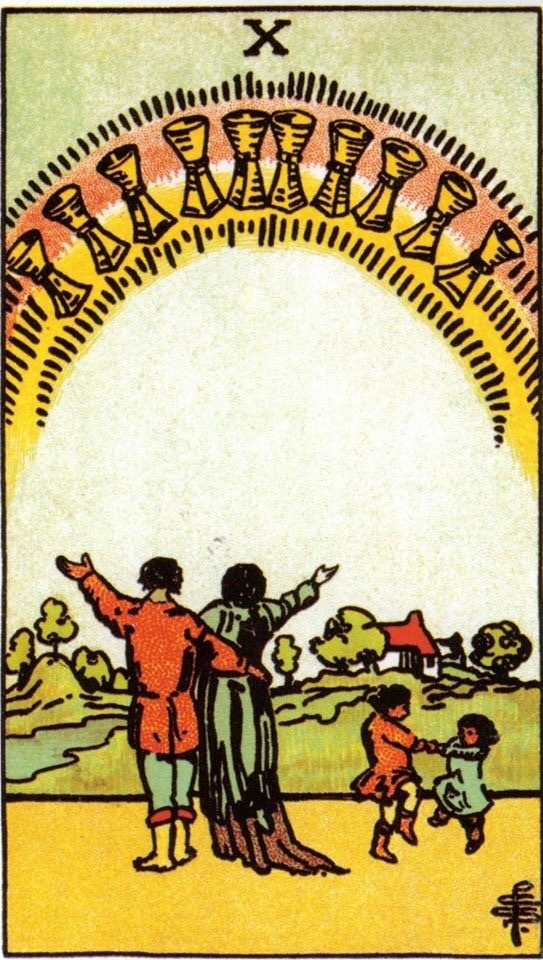 <p>10 💦</p>