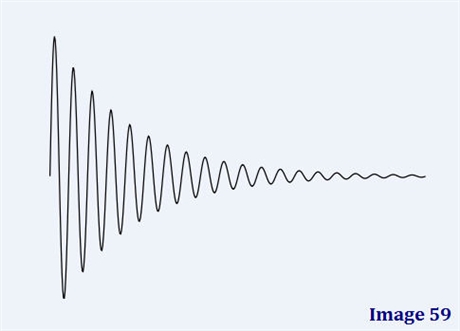 <p><strong>Which of the following most accurately defines what Image 59 is?</strong></p>