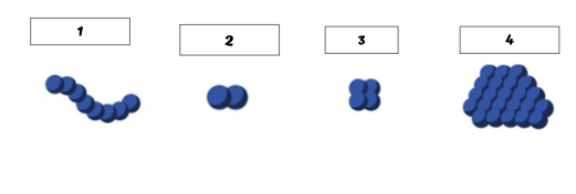 <p>List the names of each cell arrangement </p>