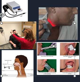 <p>•Vitality testing of teeth - ethyl choloride</p><p>•Transillumination</p><p>•Cranial nerve examination</p><p>•Saliva flow assessment</p><p></p>
