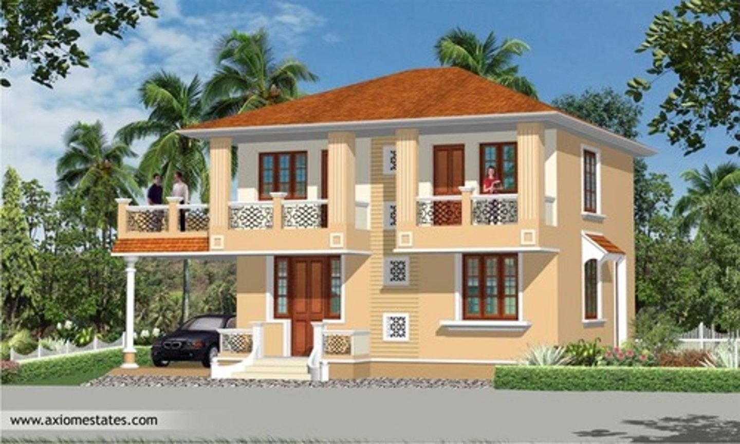 <p>Land/buildings</p>