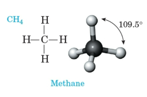 <p>The simplest alkane, with the molecular formula CH4.</p>