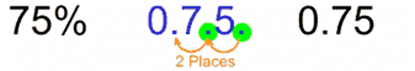 <p>TO - Divide % by 100 then remove % symbol</p><p>FROM - Multiply by 100 then add % symbol</p>