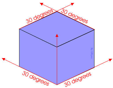 isometric drawing 
