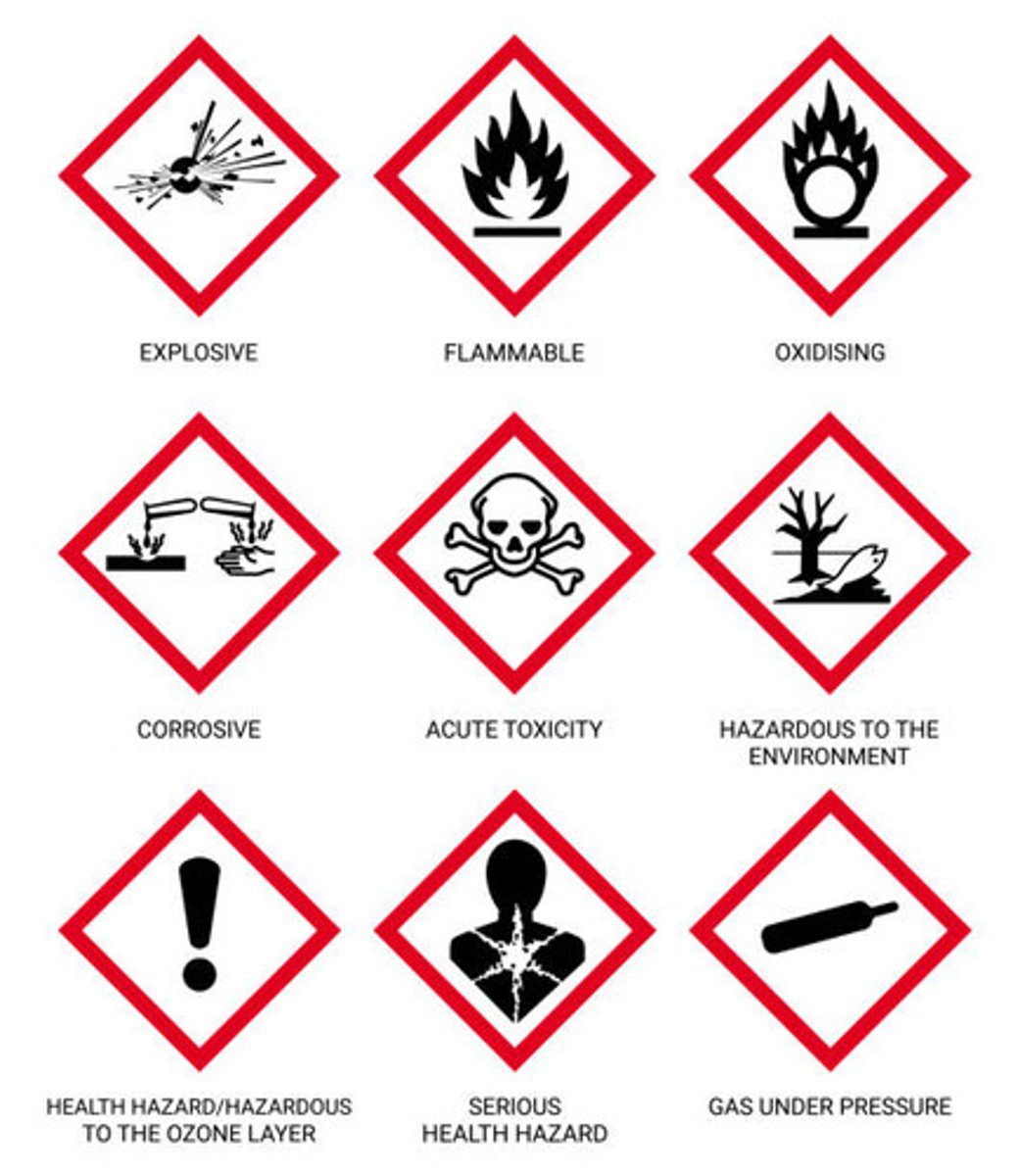 <p>A characteristic of a substance that can only be observed during a chemical reaction.</p>