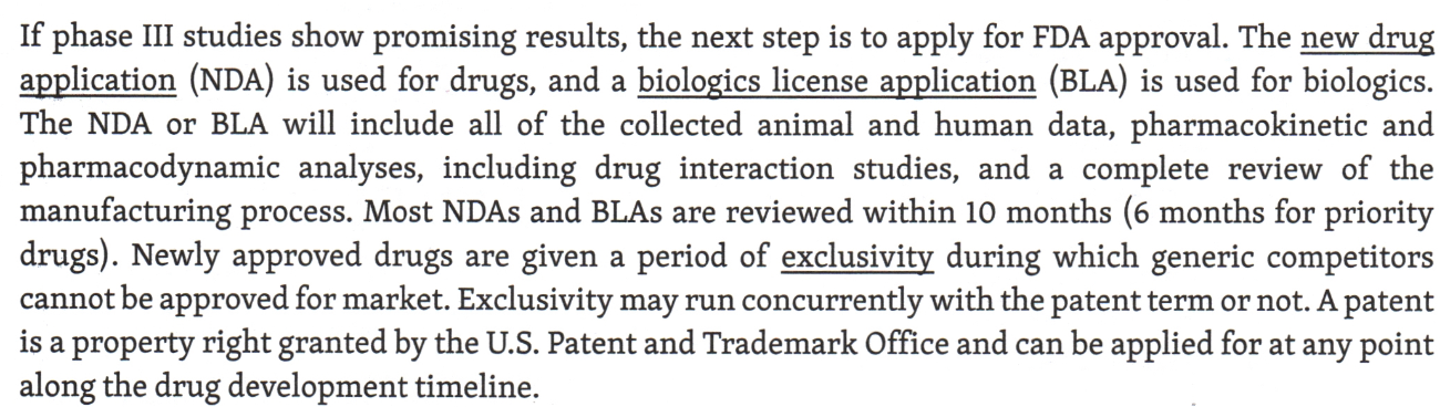 <p><strong><span>biologics license application (BLA) </span></strong><span>is used for FDA approval of biologics</span></p>