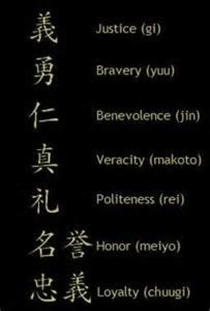 <p>A strict code of rules the samurai followed. Means "the way of the warrior". Promoted loyalty, bravery, and honor.</p>