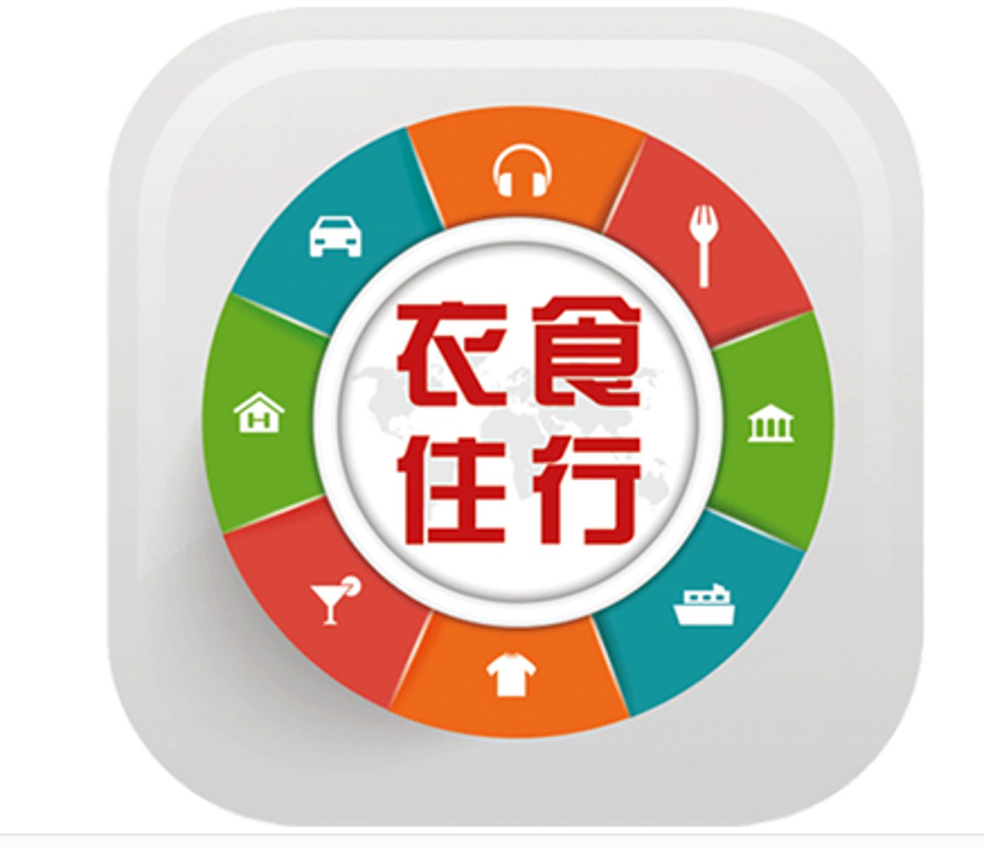 <p>basic necessities of life; food, clothing, shelter and transportation</p>