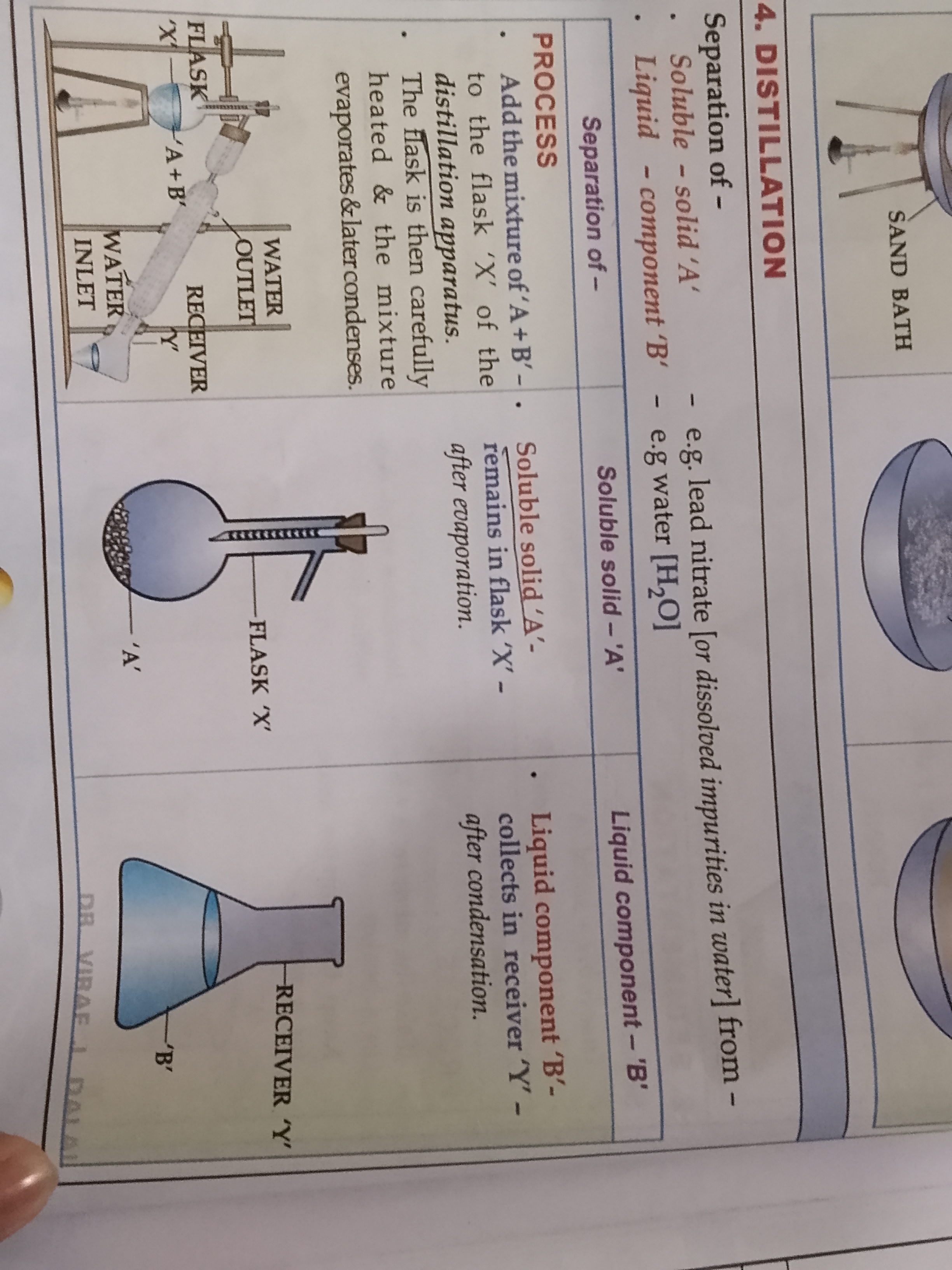 <p>Learn</p>