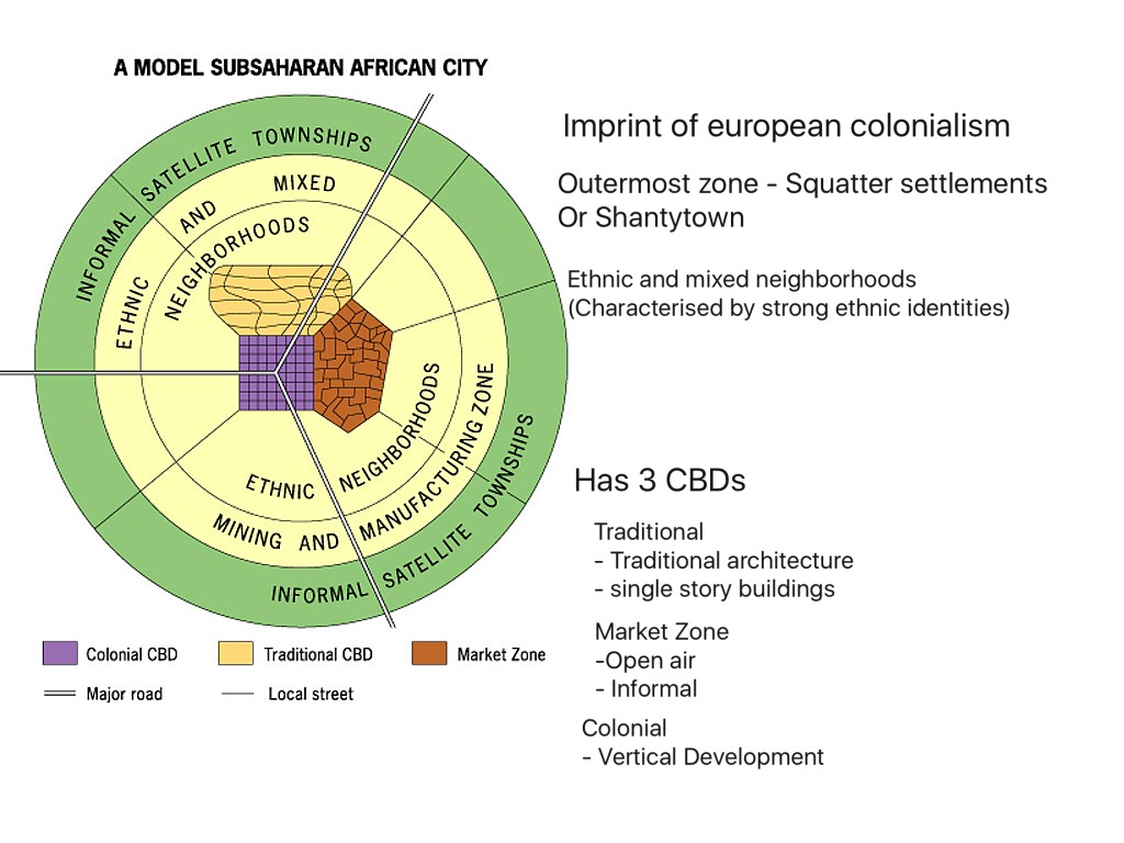 <p>A model with inner rings housing higher-income people, near business and consumer services, with three CBDs: Colonial, Traditional, and market</p><p>creator: Harm deBlij's </p>