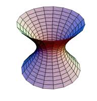 <p>Hyperboloid of one sheet</p>