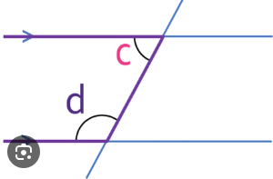<p>What parallel line angle rule is this?</p>