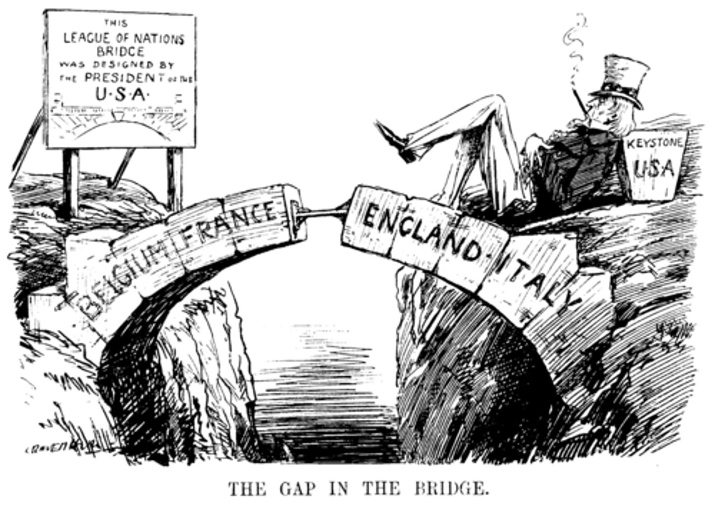 <p>International organization to address diplomatic crises proposed in the Treaty of Versailles. U.S. never ratified the Treaty of Versailles, primarily because the League of Nations threatened the established U.S. policy of isolationism.</p>