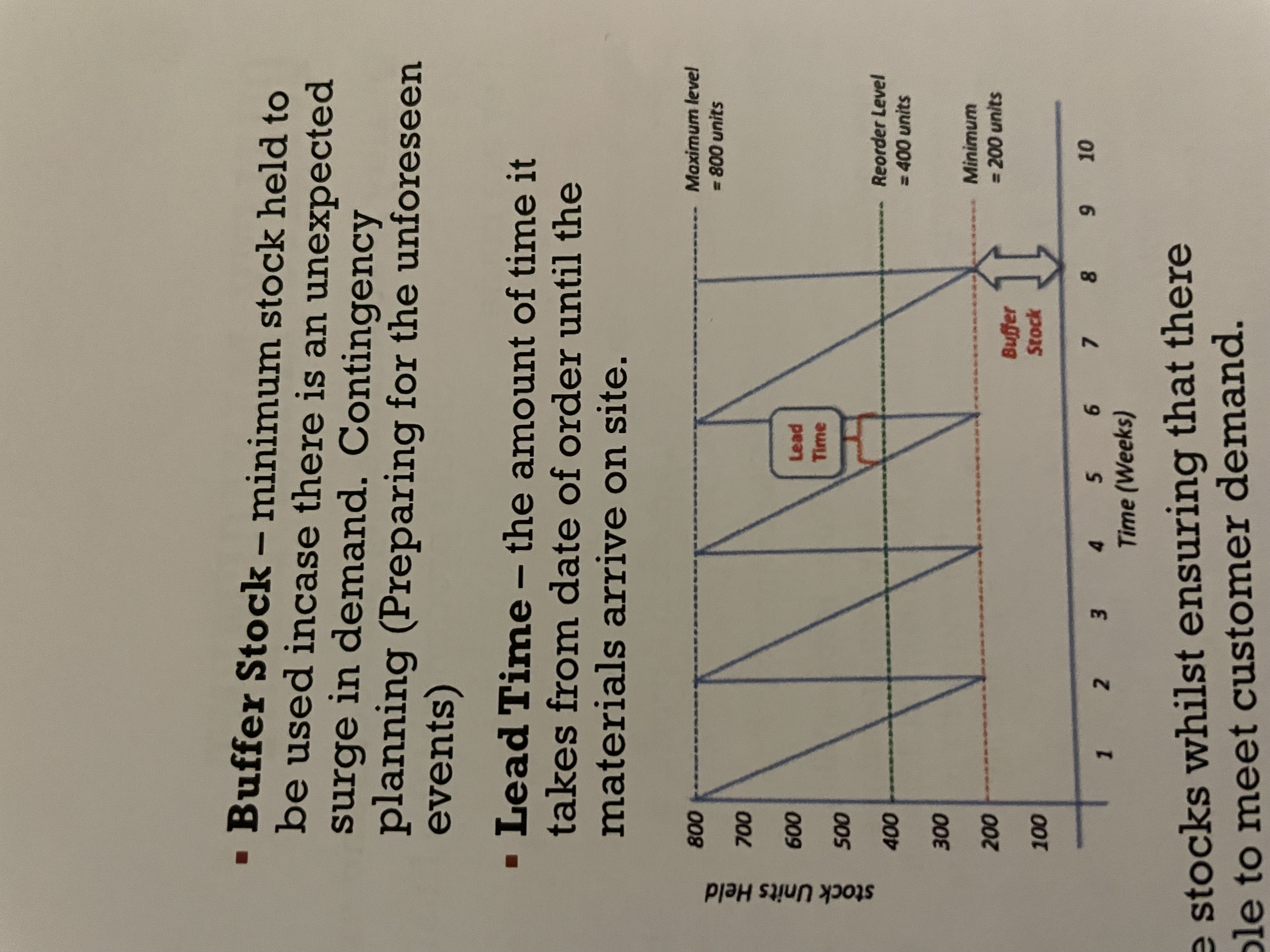 knowt flashcard image