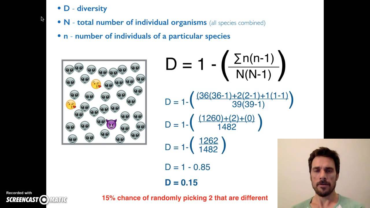 <p>High index when there is a high</p><ul><li><p>Richness (lots of different species) </p></li><li><p>Evenness (not dominated by one species) </p></li></ul><p></p>