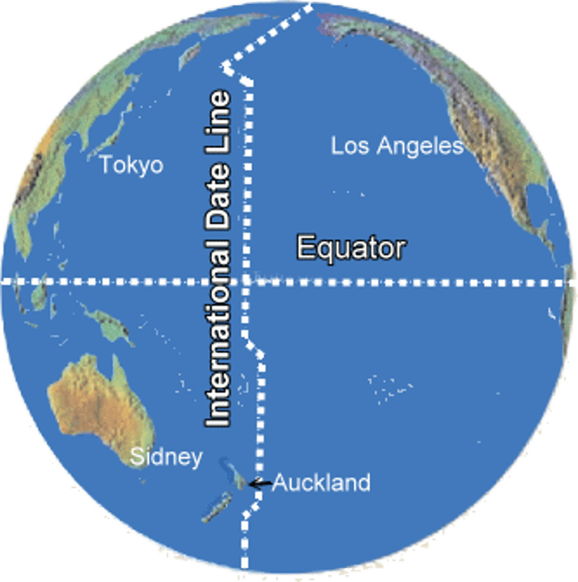 <p>Approximately 180° longitude; the longitude where the date changes.</p>