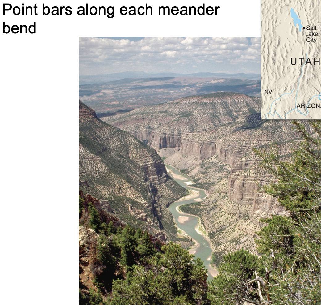 <p>what are point bar deposits?</p>