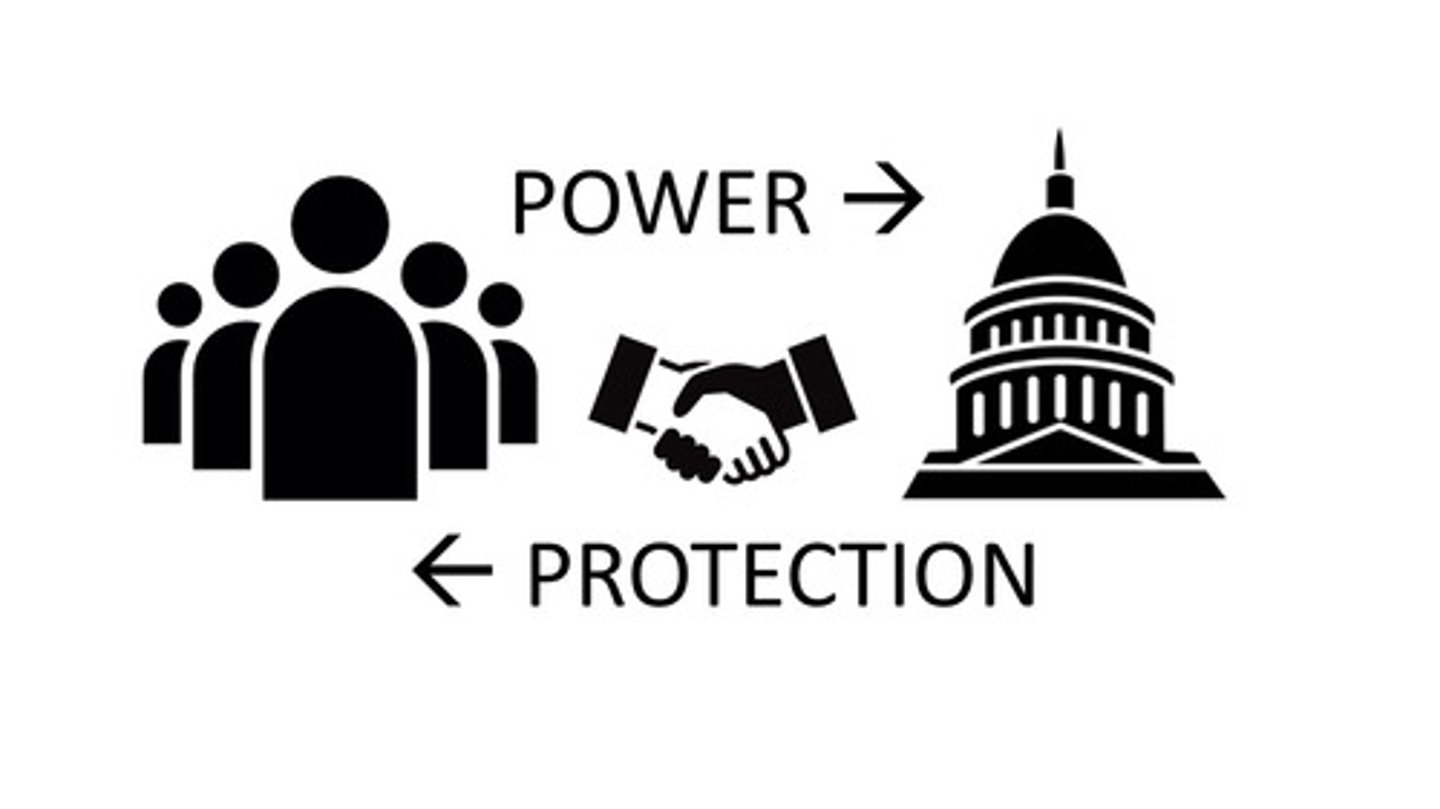 <p>An implicit agreement among members of a society to give up unlimited freedoms in the name of the common good in exchange for state protection of most freedoms and rights; Rousseau championed this.</p>