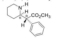 <p>Drug Name and Class</p>