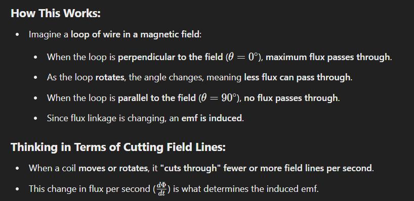 <p><strong>Flux linkage changes when field lines are cut</strong> (motion through a field) <strong>or when a coil rotates</strong> (changing flux through it).</p>
