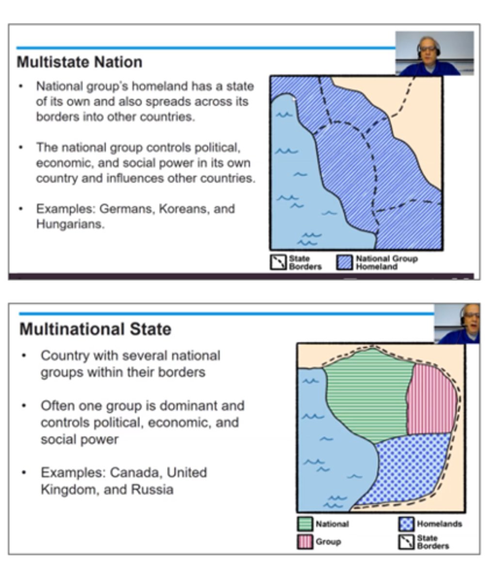<p>nation that transcends the borders of two or more states (there are members of that ethnic group in multiple countries)</p>