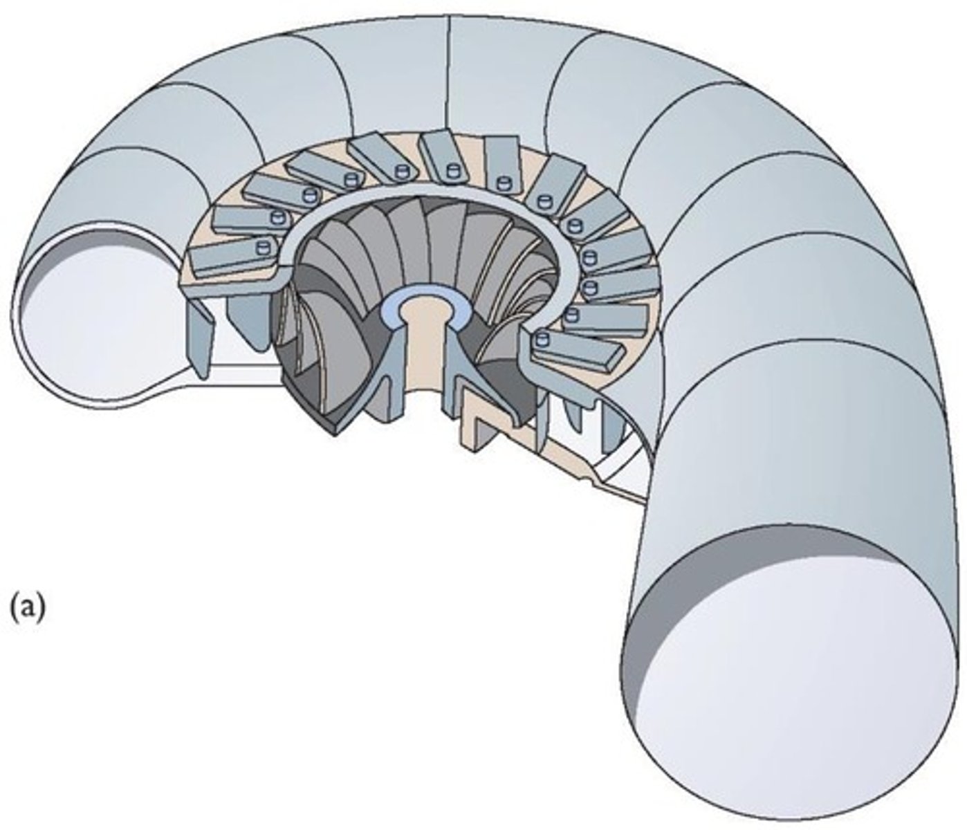 <p>Most common turbine for hydroelectric applications with an efficiency of up to 95%.</p>