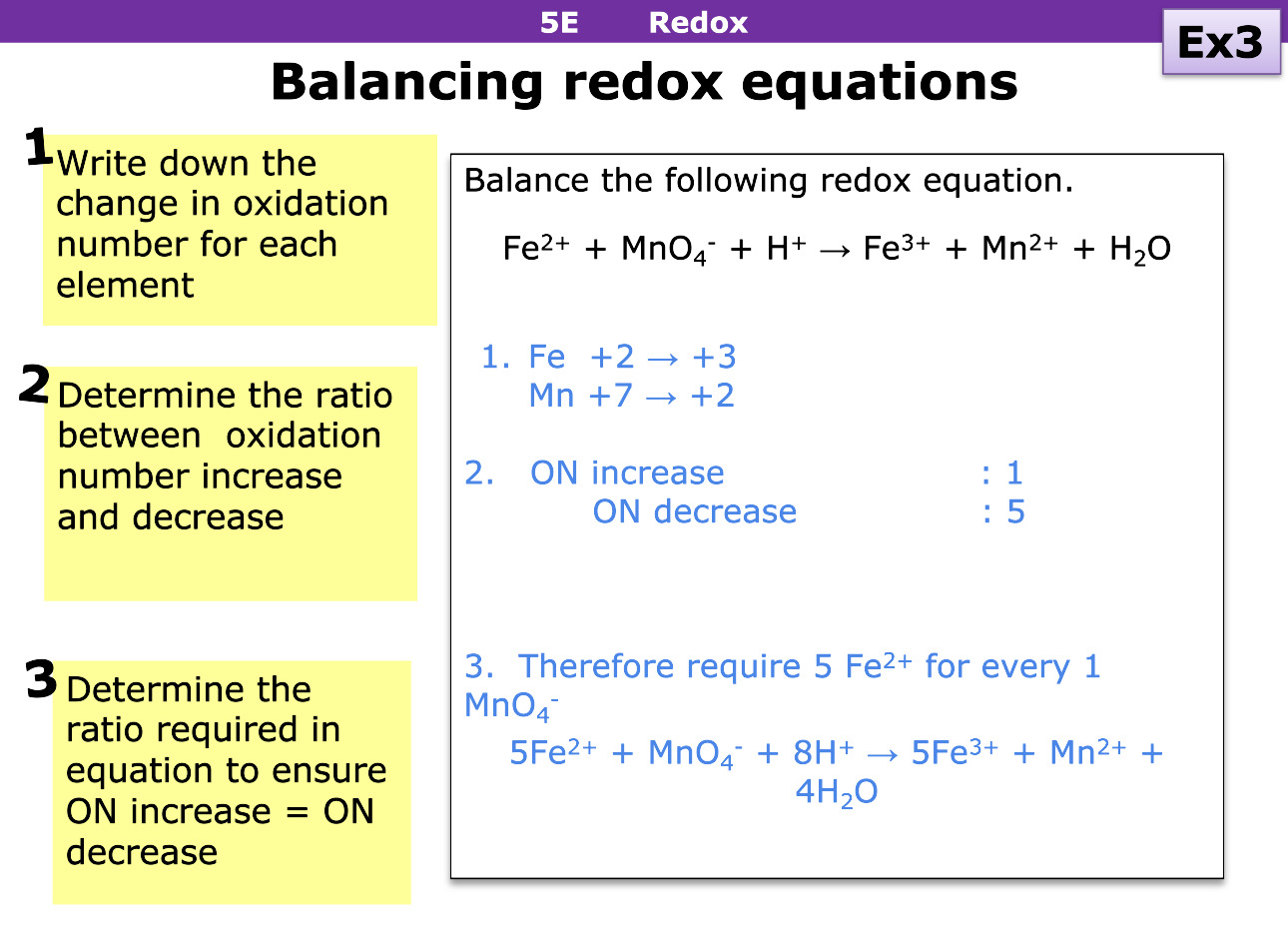 <p>Write down the change of each oxidation number</p><p>Determine the ratio between oxidation number increase and decrease</p><p>Determine the ratio required for the elements</p>