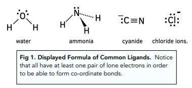 <p>species with at least <strong>1 un-bonded electron pair</strong> that form <strong>coordinate covalent bonds with a metal ion. </strong></p><p>Examples of Ligands: <strong>(H<sub>2</sub>O), (NH<sub>3</sub>), (CO), (CN<sup>-</sup>), (Cl<sup>-</sup>), (OH<sup>-</sup>)</strong><span>.</span></p>