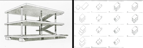 <ul><li><p>Name</p></li><li><p>Architect</p></li><li><p>Date</p></li><li><p>Location</p></li><li><p>Significance- why it matters to modernism</p></li></ul><p></p>